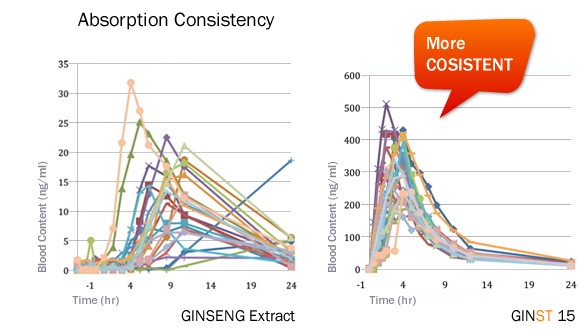 absoption consistency.jpg